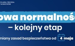 4 maja rozpoczyna się drugi etap znoszenia ograniczeń związanych z #koronawirus.