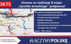 Podpisanie umowy na projekt i budowę I odcinka DK75 Brzesko-Nowy Sącz.