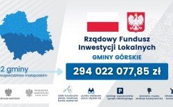 Rządowe wsparcie z #RFIL dla Gmin Górskich w Małopolsce
